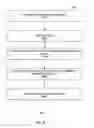 Fig. 54 - Server system and method for discovering digital assets in enterprise information systems
