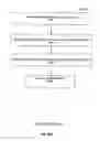 Fig. 55 - Server system and method for discovering digital assets in enterprise information systems
