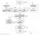 Fig. 01 - APPARATUS AND METHOD FOR ANALYSIS OF DATA TRAFFIC