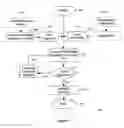 Fig. 03 - APPARATUS AND METHOD FOR ANALYSIS OF DATA TRAFFIC