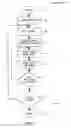Fig. 05 - APPARATUS AND METHOD FOR ANALYSIS OF DATA TRAFFIC