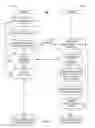 Fig. 05 - Methods and apparatus to obtain anonymous audience measurement data from network server data for particular demographic and usage profiles