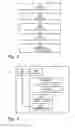 Fig. 04 - Providing content by using a social network