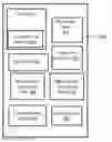 Fig. 01 - Method and system for scoring articles in an on-demand services environment