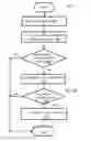 Fig. 05 - Method and system for scoring articles in an on-demand services environment