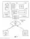 Fig. 07 - Method and system for scoring articles in an on-demand services environment