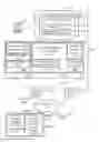 Fig. 08 - Method and system for scoring articles in an on-demand services environment
