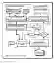 Fig. 01 - Using computational engines to improve search relevance