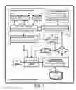 Fig. 02 - Using computational engines to improve search relevance