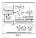Fig. 03 - Using computational engines to improve search relevance