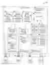 Fig. 01 - Extracting facts from social network messages