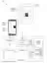 Fig. 01 - Template-based recognition of food product information