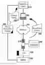 Fig. 01 - Simplified query generation from prior query results