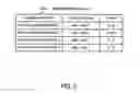 Fig. 06 - Content recommending method, recommendation information creating method, content recommendation program, content recommendation server, and content providing system