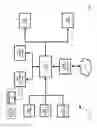 Fig. 08 - Systems and methods for research database management