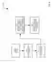 Fig. 09 - Systems and methods for research database management
