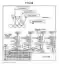 Fig. 22 - Storage medium, trie tree generation method, and trie tree generation device