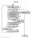 Fig. 48 - Storage medium, trie tree generation method, and trie tree generation device