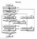 Fig. 49 - Storage medium, trie tree generation method, and trie tree generation device