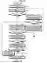 Fig. 50 - Storage medium, trie tree generation method, and trie tree generation device