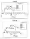 Fig. 53 - Storage medium, trie tree generation method, and trie tree generation device