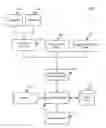 Fig. 01 - Machine optimization devices, methods, and systems