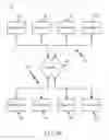Fig. 05 - Machine optimization devices, methods, and systems