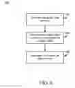 Fig. 08 - Machine optimization devices, methods, and systems