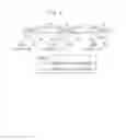 Fig. 03 - Operating a network using relational database methodology