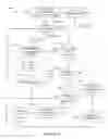 Fig. 05 - METHOD AND SYSTEM FOR PERMUTATION ENCODING OF DIGITAL DATA