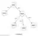 Fig. 08 - METHOD AND SYSTEM FOR PERMUTATION ENCODING OF DIGITAL DATA
