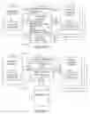 Fig. 12 - METHOD AND SYSTEM FOR PERMUTATION ENCODING OF DIGITAL DATA