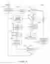 Fig. 14 - METHOD AND SYSTEM FOR PERMUTATION ENCODING OF DIGITAL DATA