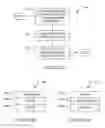 Fig. 19 - METHOD AND SYSTEM FOR PERMUTATION ENCODING OF DIGITAL DATA