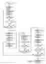 Fig. 01 - Processing of linear systems of equations