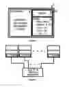 Fig. 02 - Processing of linear systems of equations