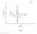 Fig. 11 - Method and apparatus for processing and reconstructing data