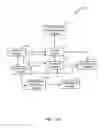 Fig. 17 - Method and apparatus for processing and reconstructing data