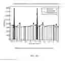 Fig. 22 - Method and apparatus for processing and reconstructing data