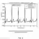 Fig. 23 - Method and apparatus for processing and reconstructing data