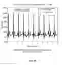 Fig. 24 - Method and apparatus for processing and reconstructing data
