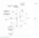Fig. 01 - Event notification in interconnected content-addressable storage systems