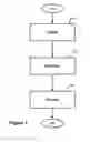 Fig. 02 - Method and apparatus for processing distributed data