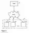 Fig. 03 - Method and apparatus for processing distributed data