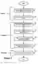 Fig. 06 - Method and apparatus for processing distributed data