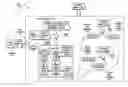 Fig. 01 - Using distributed queues in an overlay network