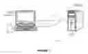 Fig. 02 - Method and system of operating system independence