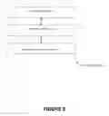 Fig. 03 - Method and system of operating system independence