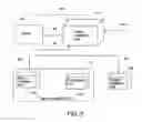 Fig. 03 - System and method for generating web analytic reports