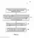 Fig. 07 - System and method for generating web analytic reports